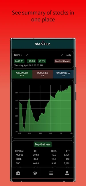 Share Hub - Nepal's free NEPSE stock app Screenshot 1