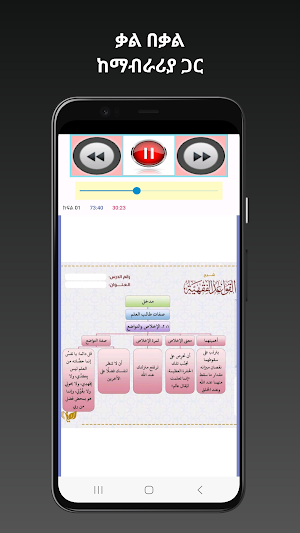 የፊቅህ መሰረታዊ ህግጋቶች Screenshot 2