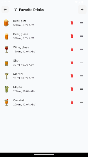 SoberUp! Alcohol tracker. Screenshot 3