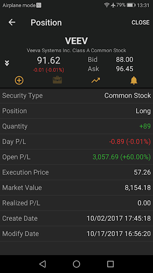 Fenix Trading Screenshot 2