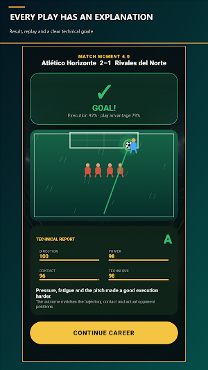 Zero to Legend: Football Screenshot 2