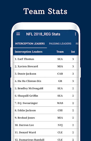 Seattle - Football Live Score & Schedule Screenshot 3