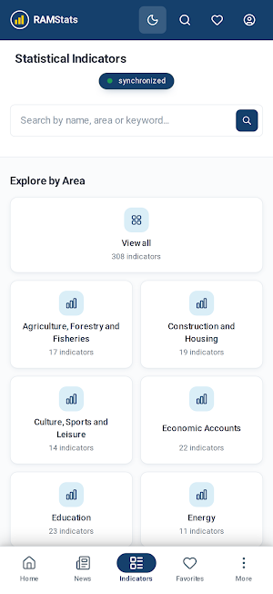 RAMStats 2.0 Screenshot 1