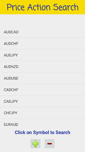 Price Action Search - Forex Screenshot 1