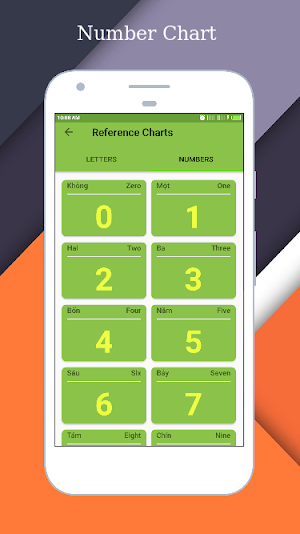 Learn Vietnamese Alphabet Easily-Vietnamese Letter Screenshot 2