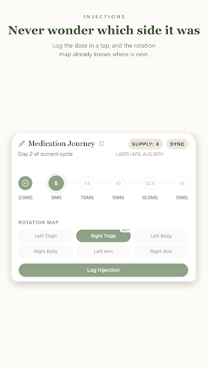 Sated: GLP-1 Protein Tracker Screenshot 1