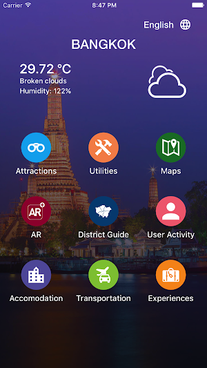 Bangkok Travel - Pangea Guides Screenshot 0