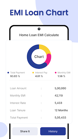 Loan & EMI Calculator Screenshot 0