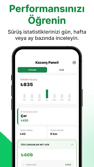 Kurye Kazanç Screenshot 3