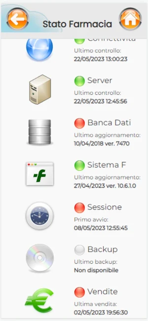 Performance+ Screenshot 2