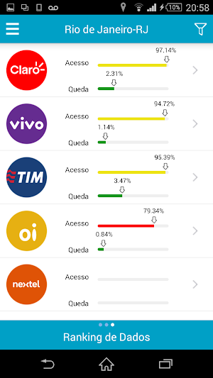 Anatel Serviço Móvel Screenshot 0