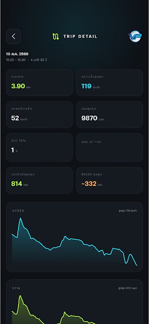 Electric Scan Screenshot 2