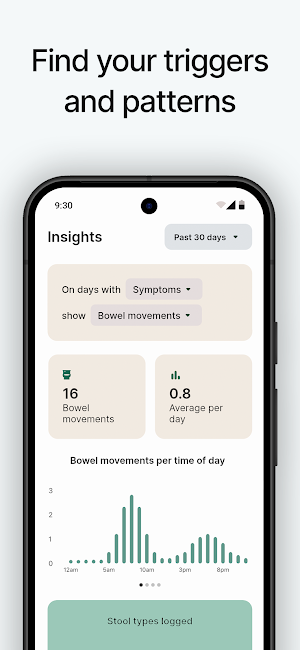 GentleGut: IBS, FODMAP Tracker Screenshot 2