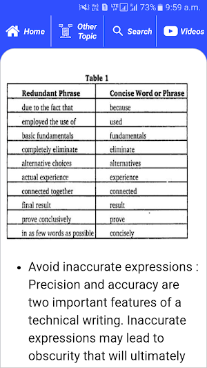 Professional Communication screenshot 5