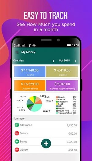 My Money - Free Personal Money Manager Screenshot 0
