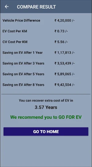 EV Guide Screenshot 1