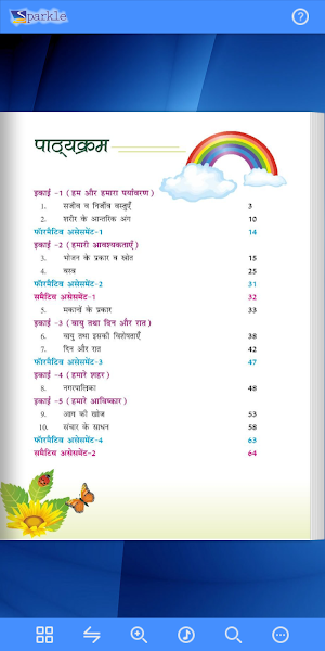 Sparkle Paryavaran - 4 Screenshot 1