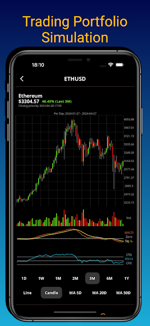 Coins: Crypto Trading Forecast Screenshot 1
