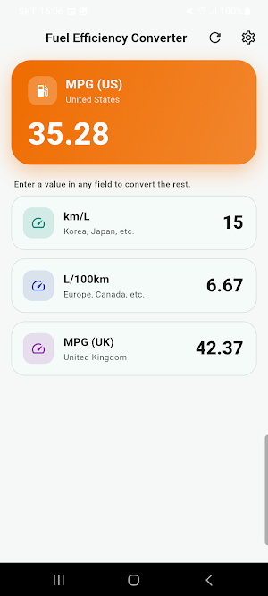 Fuel Efficiency Converter Screenshot 1
