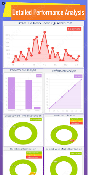 EFFICIENT IIT-JEE NEET Online Exam & Prep Screenshot 2