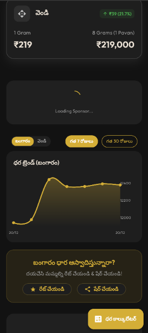 Bangaram  Dhara - Gold Rates Screenshot 1