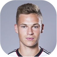 Joshua Kimmich Wallpapers