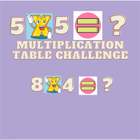 Multiplication Table Challenge