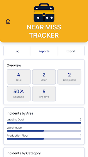 Safety Toolbox App Screenshot 2
