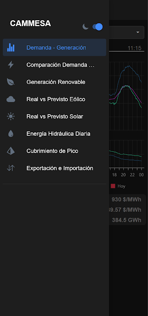 Cammesa móvil Screenshot 2