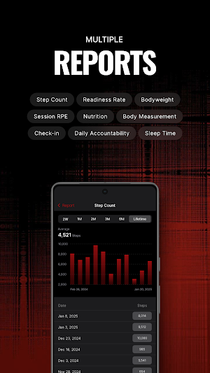 Rehab hero Screenshot 3