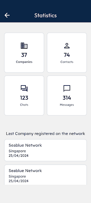 Seablue Directory Screenshot 3