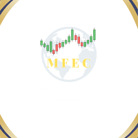 Myanmar Forex Education Club
