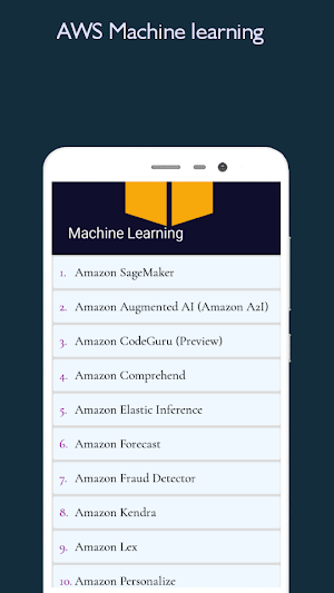 Learn AWS - Project Based Tutorials Point Screenshot 2