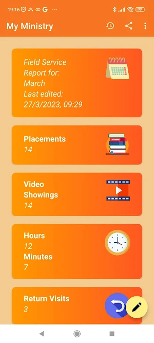 My Ministry Screenshot 0
