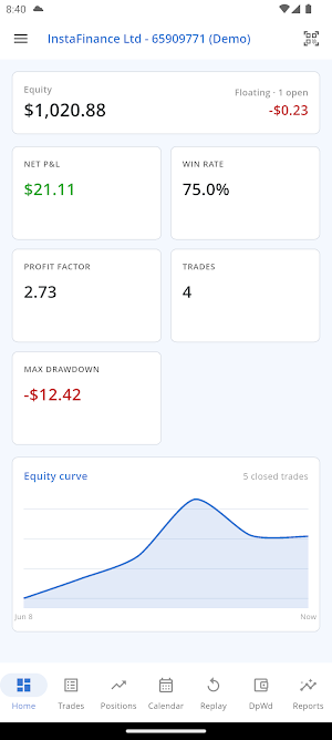 Fx Trader Journal Screenshot 0