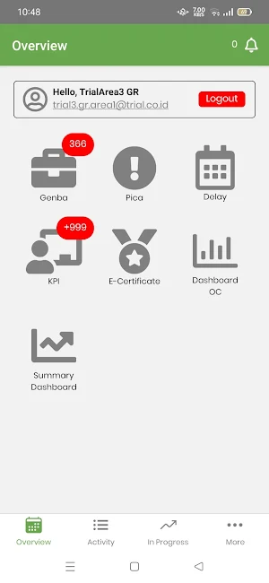 Digital Outlet Classification Screenshot 1
