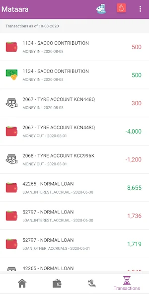 Mataara Sacco Screenshot 2