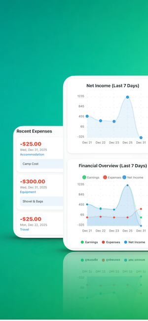 Sylvi Plus Screenshot 3