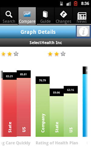 Utah Health Rates Screenshot 1