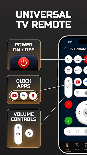 Universal TV Remote for All TV Screenshot 1