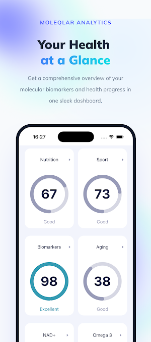 OMIQ by MOLEQLAR Screenshot 0