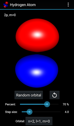 Hydrogen Atom Orbitals Screenshot 1