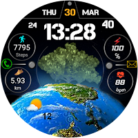 FSearthday