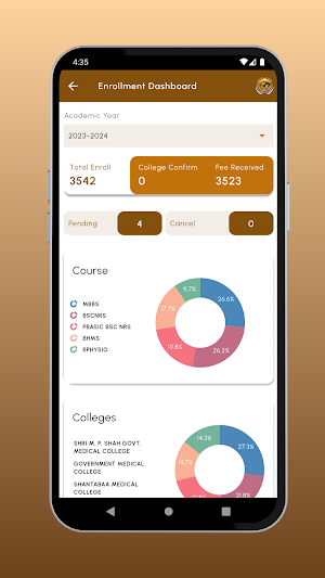Saurashtra University Official Screenshot 3