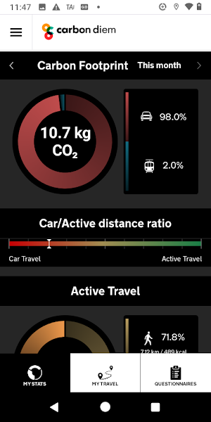 CarbonDiem Screenshot 1