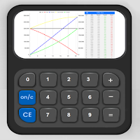 Mortgage Calculator 2024