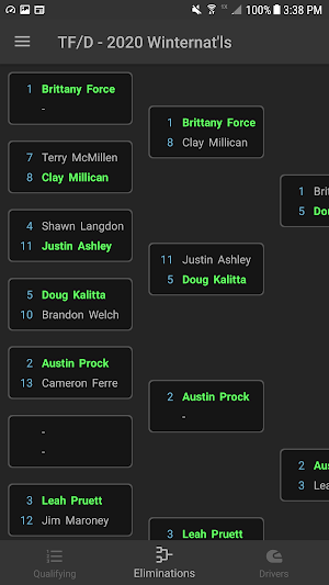 Race Day Tracker (RDT) Screenshot 0