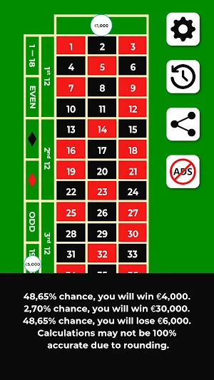 Roulette Profit Calculator Screenshot 1