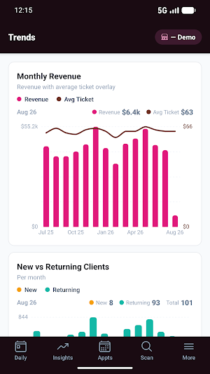 Woof Analytics Screenshot 0