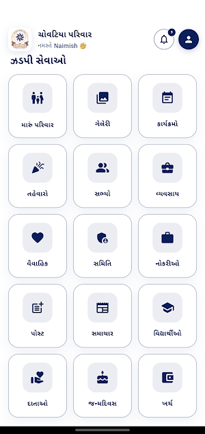 Chovatiya Parivar Screenshot 0